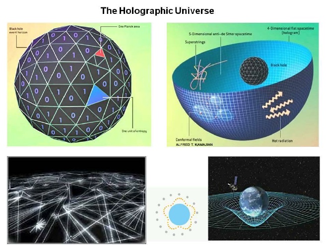 سیاهچاله ها به عنوان هولوگرام
